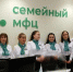 Минтруд: почти 150 тысяч семей получили помощь в семейных МФЦ в 2025 году - Газета Вести КАМАЗа