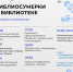 Библиосумерки «Единство народов — сила России!» (6+) - Централизованная библиотечная система